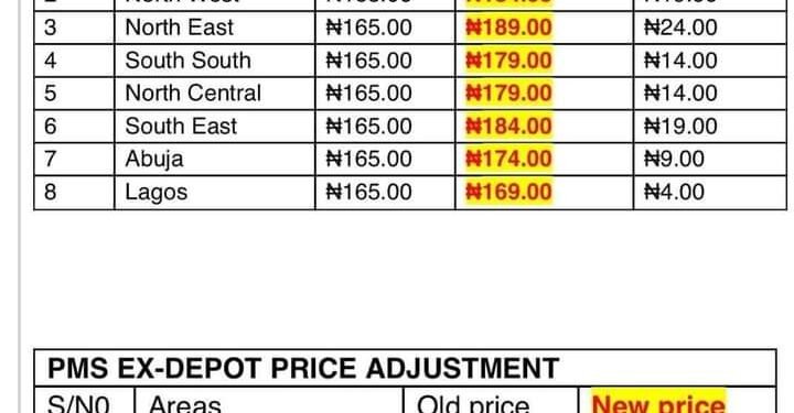 •New pump prices of petrol in Nigeria with effect from July 19, 2022.