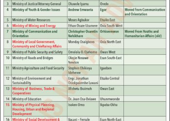 Obaseki Rejigs Cabinet, Moves 2 Commissioners, Rationalizes MDAs