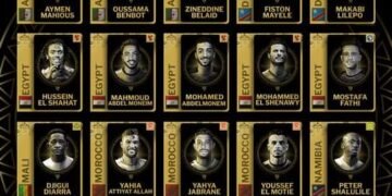 2023 CAF Awards | Full List of Nominees for Men’s Categories | METROWATCH