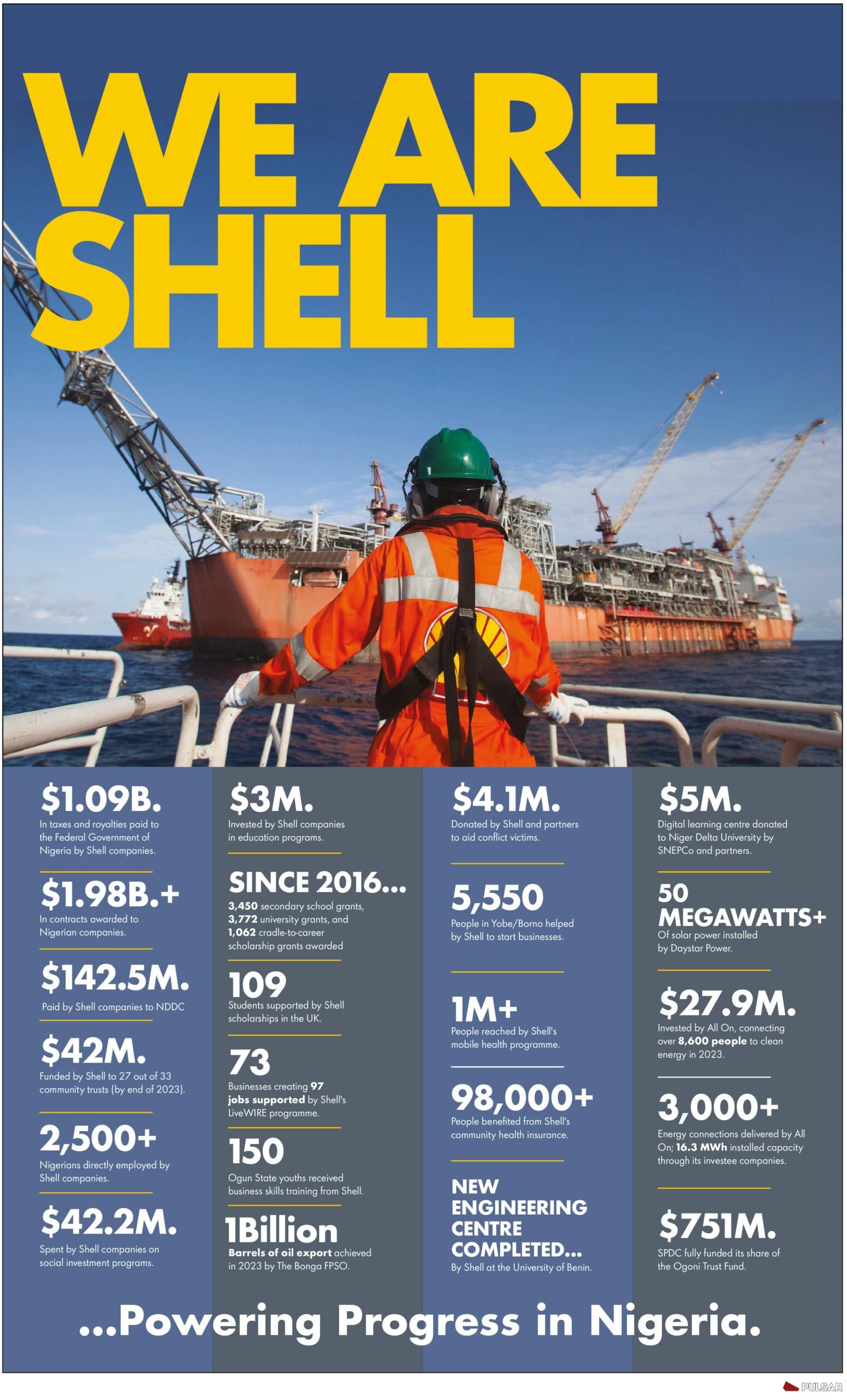 Shell Ad