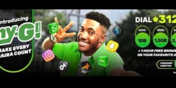 My-G Data Bundles: Glo’s Exciting New Offer for Subscribers | METROWATCH