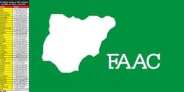 FAAC: FG, States, LGs Share N1.727trn November Revenue