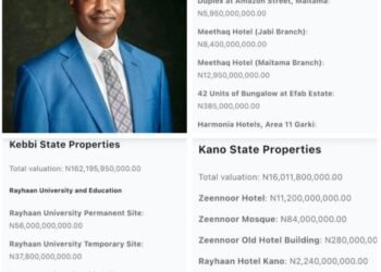 EFCC Traces 41 Properties Worth N212bn To Ex-AGF, Malami (Full List)