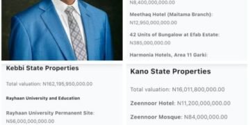 EFCC Traces 41 Properties Worth N212bn To Ex-AGF, Malami (Full List)