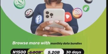 Glo Unveils Massive Data Boost offer ‘More Data More Value’
